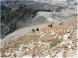 Passo Gardena - Piz Boe